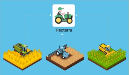 Hecterra