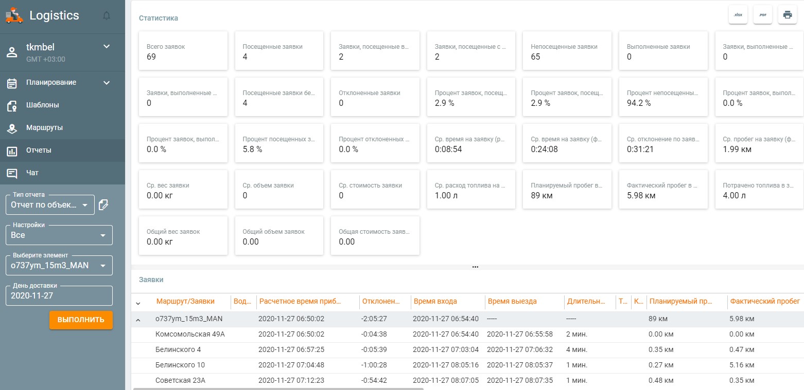 отчет за день в приложении Logistics